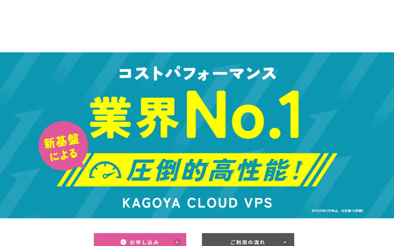 KAGOYA CLOUD VPSのサムネイル